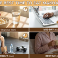 The Best Time to Eat Makhana: Morning, Pre-Workout, or Bedtime? A Complete Guide